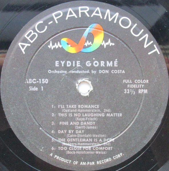 Eydie Gormé - Eydie Gormé (LP) (Near Mint (NM or M-)) - Image 3