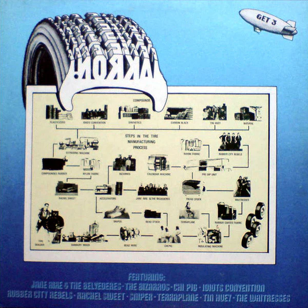 Various - The Akron Compilation (LP) (Very Good Plus (VG+)) - Image 2